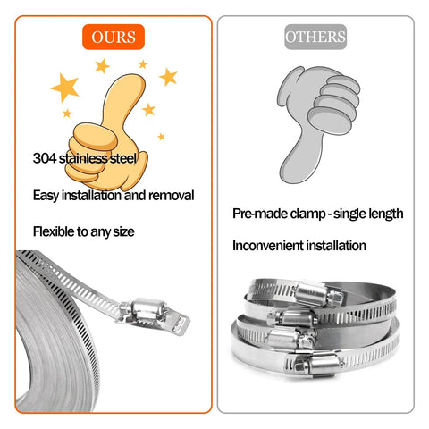 Comparison of DIY Hose Clamps 12 Foot 304 Stainless Steel Metal Strap vs pre-made clamps with thumbs up and down symbols.