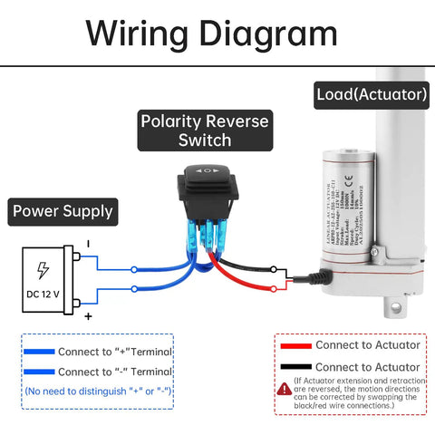 Wiring diagram for Beefy 12V Linear Actuator With 1000N Thrust, high speed, waterproof switch, and mounting bracket.