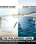 Heavy Duty Photochromic Safety Glasses Featuring Uv400 Polarized Auto Darkening Lenses And Impact Resistant Frames for glare reduction.