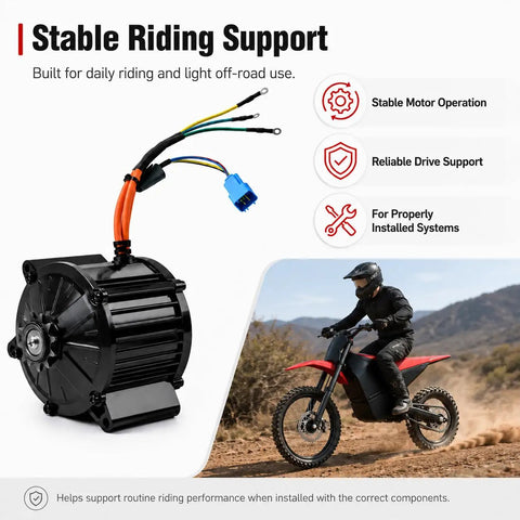 Beefed Up Replacement Electric Dirt Bike Motor And Ebike Drive Unit Built For Heavy Off Road Riding Compatible With IN 10 Models, showing motor with wires.