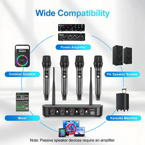 Four Pack Pro Grade Wireless Microphone System With Long Range 262 Feet, 40 Hour Battery, compatible with various audio devices