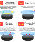 Diagram of Turntable Display Stand With Remote Control, 7.87 Inch 360 Degree Electric Lazy Susan showcasing four rotation modes.