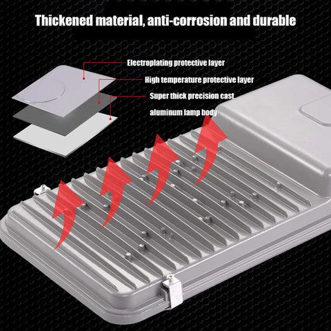 Close-up of solar street lights and remote control with radar motion sensor showing thick aluminum lamp body and protective layers.