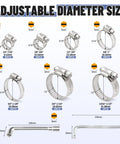 Beefy 130 Piece Hose Clamp Kit With 304 Stainless Steel Adjustable Worm Gear Clamps, diagram of sizes from 1/4 to 1-1/2 inch.
