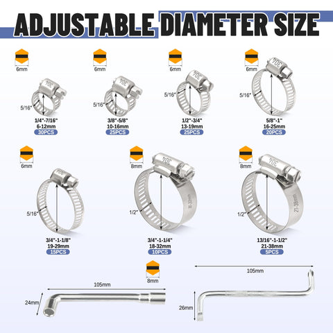 Beefy 130 Piece Hose Clamp Kit With 304 Stainless Steel Adjustable Worm Gear Clamps, diagram of sizes from 1/4 to 1-1/2 inch.