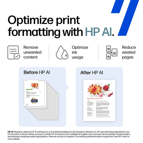 Illustration comparing print formatting before and after HP AI optimization, showing reduced pages and ink usage.
