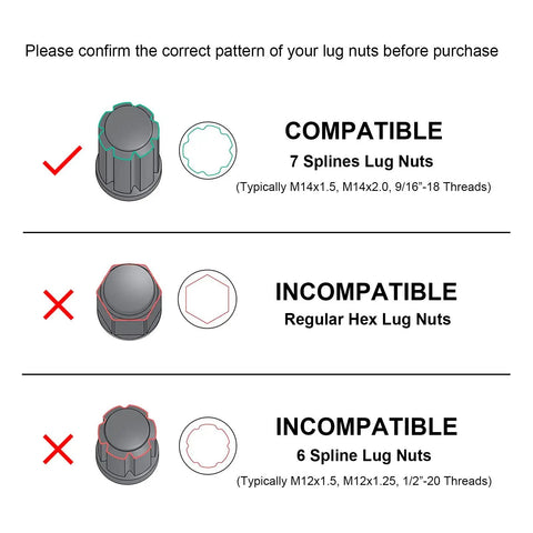 Image showing compatible and incompatible lug nut designs for Pro Shop Grade Replacement 7 Point Drive Tuner Wheel Lug Nut Socket Key.