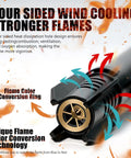 Close-up of Campfire Ready Torch Lighter With Jet Flame Windproof Refillable Adjustable Flame And Safety Lock For Camping features