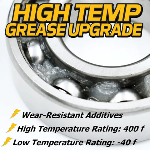 Rugged Nails Heavy Duty Spindle Bearings 2 Pack C3 Clearance Mower Components With Synthetic Grease close-up showing ball bearings with high temp grease upgrade.