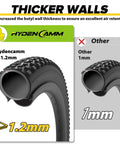 Comparison of fat tire tubes, highlighting 1.2mm thickness in Two Pack 26x4 Fat Tire Bike Inner Tubes With 32mm Schrader Valve.