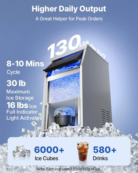 Rock Solid Commercial Ice Maker, Drip Free Self Cleaning LED Interface With Up To 130 Lbs Daily Production And Super Roomy 30 Lb Storage Bin, showing ice storage and daily output.