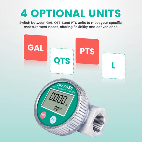 Inline Digital Water And Fuel Flow Meter Kit with IP68 waterproof casing, 360-degree swivel connector, and multiple unit options.