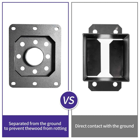 Comparison of two post bases, with Beefy Heavy Duty 4x4 Post Base on left, showcasing separation for protection against ground contact.