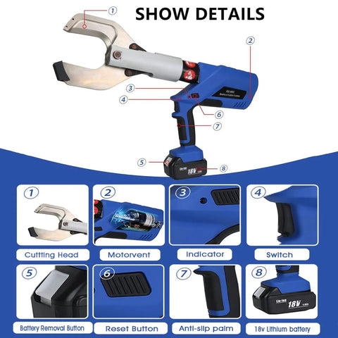 Cordless Hydraulic Cable Cutter with LED display shows cutting head, motorvent, indicator, switch, anti-slip handle, 18V battery