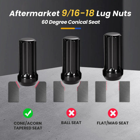 Heavy Duty Badass 7 Spline Lug Nuts 32 Piece Chrome Wheel Bolt Kit Includes Matching Socket Key For Dodge Ram 1500 2500 3500 And Ford F250 F350 Whips showing 9/16-18 lug nuts with conical seat design.