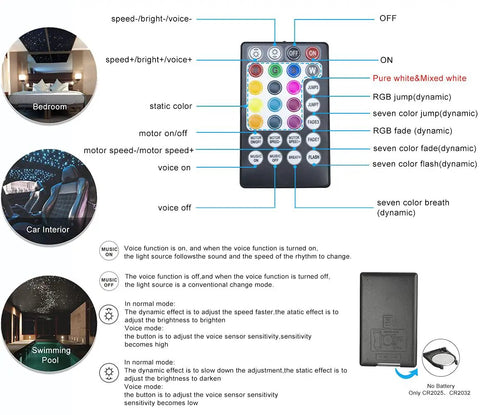 Bluetooth App Controlled 16W Twinkle Fiber Optic Star Ceiling Lighting Kit With 550 Strands Of 0.03 Inch Fiber 13.1 Feet RGBW Colors Music Sound Control remote features chart