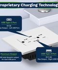 Close-up of 6 Pack USB Wall Outlet with Type C and Type A USB Ports, 15 Amp Tamper Resistant Receptacle, includes wall plate.