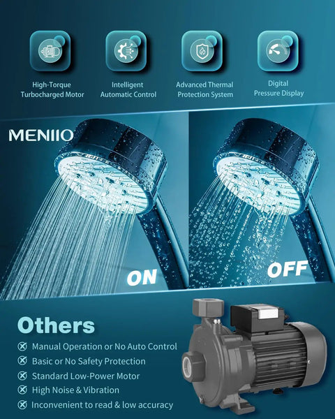 1.5HP Water Pressure Booster Pump With Digital Pressure Display 110V Stainless Steel Auto Start Stop System featured with shower