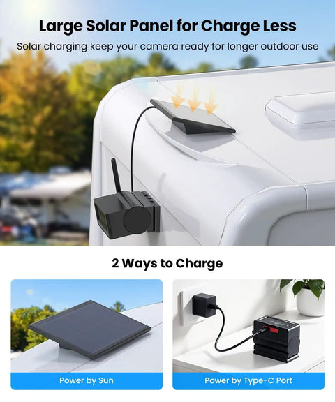 Large solar panel charging the Slick Magnetic Solar Powered Wireless Backup Camera for hassle-free driving.