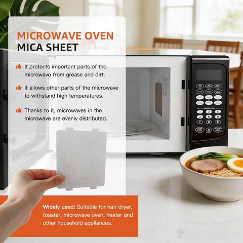 4 Pack Universal Mica Waveguide Covers for Microwave Ovens 108mm by 99mm shown protecting interior with mica sheet illustration