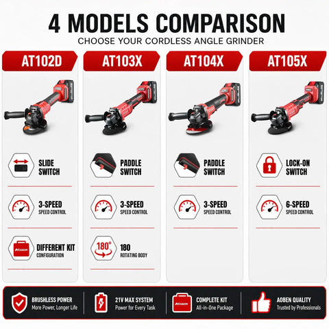 4 models comparison of Heavy Duty Brushless Cordless Angle Grinder Kit, 4.5 Inch 3 Speed Cutting Tool With Paddle Switch.