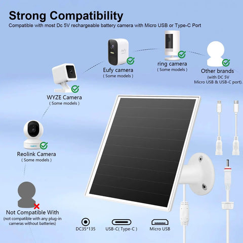 Outdoor Security Camera Solar Charger 6W Panel With USB C And Micro USB shown with compatible camera brands and cables