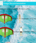 Usage recommendation for Inflatable Wing Foil For Wind Wing Foiling And Surfing Handheld Wing Kite with size options.