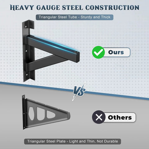 Comparison of heavy gauge triangular steel tube for Two Pack Wall Mounted Garage Shelving Delivers Bulletproof 700 Lb Heavy Duty Capacity.