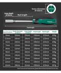 Premium Hex Socket Wrench Set Rocking Heavy Duty Steel Core specifications chart for various sizes and weights.