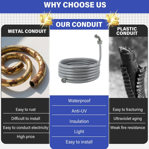 Comparison of metal, plastic, and Pro Grade 50 Ft Non-Metallic Liquid Tight Conduit Kit For 1 Inch NPT With LFNC-B Flexible Conduit