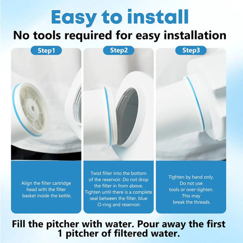 Installation steps for Four Pack Replacement Water Filter For Zero Pitcher And Dispenser Models ZR 001 ZR 004 ZP 006 ZR 017 Multi Stage