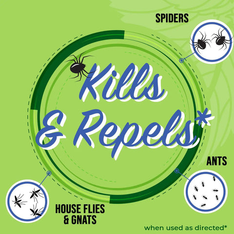 Natural Peppermint Bug Spray For Dogs And Cats Kickin Fleas And Ticks Away image showing kills & repels text with spiders, ants, house flies, and gnats.