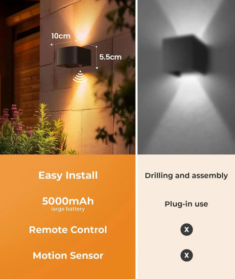 Motion Sensor Wall Light With Remote Control No Fuss Three Color Modes Wireless LED Indoor Up And Down Wall Sconce 5000mAh Rechargeable Battery Powered Brightness Adjustable Two Pack displayed on a wall showing dimensions and features.