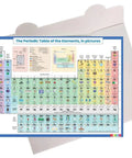 Periodic Table Learning Chart Laminated Chemistry Study Tool for Classrooms and Homeschool Wall Reference 8.5 by 11 Inches