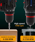 21V Cordless Workhorse Drill With 60Nm Torque And 1750Rpm Variable Speed show casing 0-350 RPM and 0-1750 RPM settings on wood and metal.