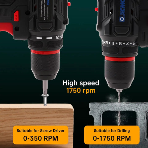 21V Cordless Workhorse Drill With 60Nm Torque And 1750Rpm Variable Speed show casing 0-350 RPM and 0-1750 RPM settings on wood and metal.