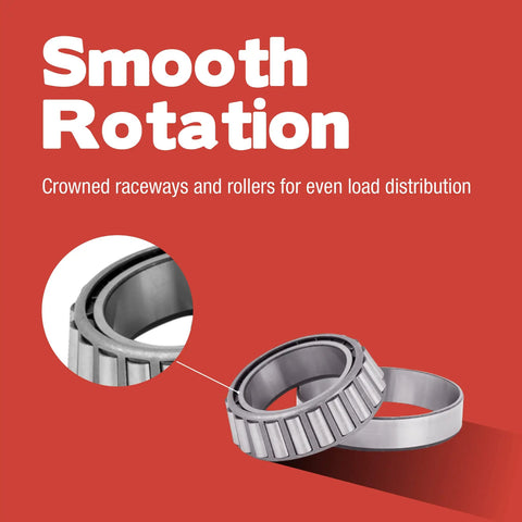 Premium Taper Bearing Set With Matched Cup And Cone Components Built From Tough As Nails Steel for heavy-duty repairs, showcasing crowned raceways.