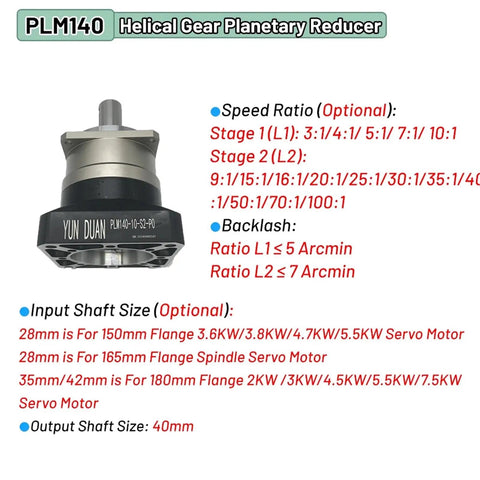 Bulletproof Heavy Duty High Precision Helical Planetary Gearbox Step Down Motor Reducer Silver with speed ratios 3:1 to 100:1