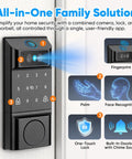 Premium Smart WiFi Door Lock Featuring Rapid Facial Recognition And Palm Vein Fingerprint Scanning For No Sweat Keyless Entry Smooth Alexa Voice Control And Compact Doorbell Chime Built For Real World Homes Seeking Airtight Security And Stress Free Daily showing digital keypad, camera, and fingerprint scanner.