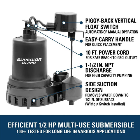 1/2 HP Thermoplastic Submersible Sump Pump With Vertical Float Switch, 3,300 GPH, Lifts Water Up To 25 Feet, 1-1/2 Inch NPT Discharge