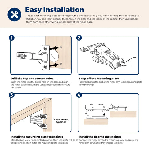 Easy installation steps for Heavy Duty Full Overlay Soft Close Cabinet Hinges Sixty Pack with illustrated guide.