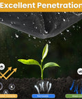 6 Ft By 300 Ft Heavy Duty Yard Work Ready Weed Barrier Fabric With 3.2 Oz Landscape Material And 20 U Shaped Staples illustration.