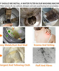 Brass Washing Machine Water Filter Reusable 40 Micron Sediment Filter High Flow Anti Scale Filtration Up To 15 GPM For Washers Heaters And Camping Use; images of washing machine issues like rust, sediment, and detergent buildup causing skin irritation and fabric discoloration.