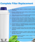 White Molifal water filter cartridge with blue cap for De’Longhi Magnifica/Dinamica/ECAM, DLSC002, 6-pack