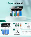 Premium Whole House Water Filter System Knocking Out Lead Chlorine Sediments With Badass 3 Stage Filtration with filter cartridges and installation guide.