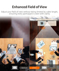 Wireless USB Camera Extender for Streaming and Conferencing enhances field of view, showing before and after setup in meeting room.