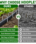 Comparison of heavy duty 6 inch 11 gauge galvanized landscape staples for securing weed barrier fabric and standard staples.