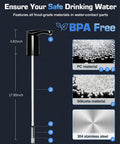 Diagram of Redsack Rechargeable Water Dispenser Pump with labeled materials including PC, silicone, and stainless steel.