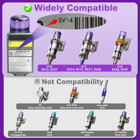 Compatible models for Upgrade High Torque Vacuum Head For Dyson V10 V11 V15 SV12 SV14 SV15 SV17 SV22 SV27 SV28 SV47