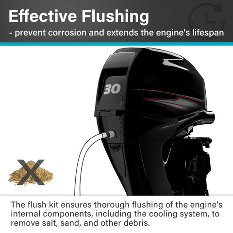 Outboard Engine Flush Kit With Quick Connect Hose Adapter attached to marine outboard for flushing salt, sand, and silt